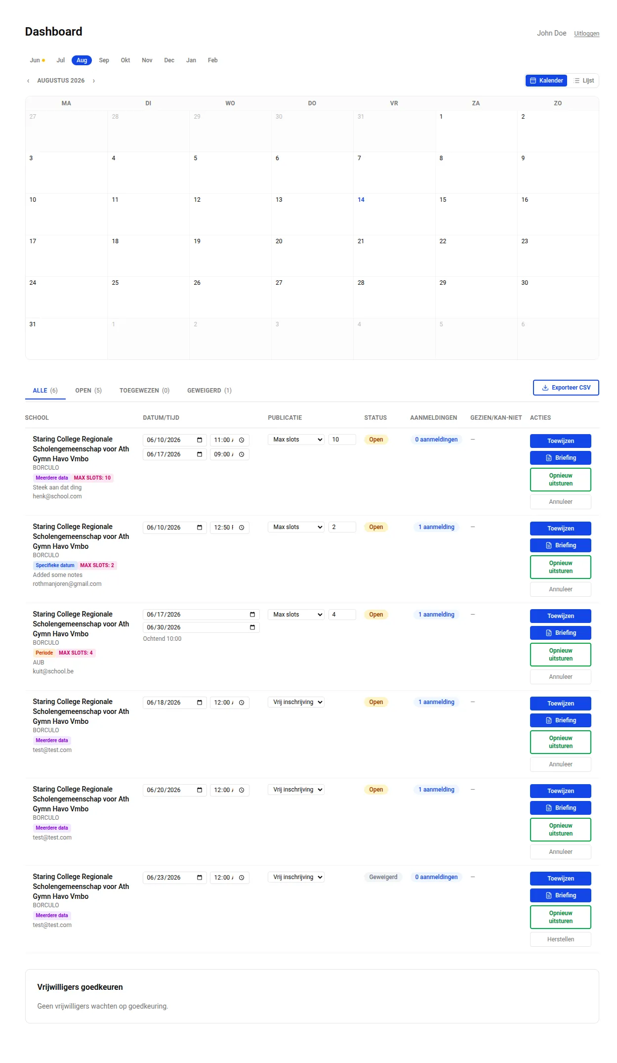 Het volledige coördinator-dashboard